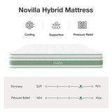 Novilla King Size Mattress 14 Inch, Hybrid Mattress King for Motion Isolation, Gel Memory Foam with Pressure Relief for Cool Night Sleep, Medium Firm Mattresses with Pillow Top, Certipur-Us Certified Novilla