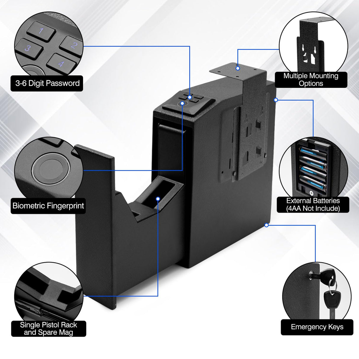 Sgorlds Biometric Slider Gun Safe for Handgun,Auto Sliding Door Hand Gun Safe, Quick Access Pistol Safe for Nightstand, Desk, Bed Side With Fingerprintt, PIN Code, KEY Access Sgorlds
