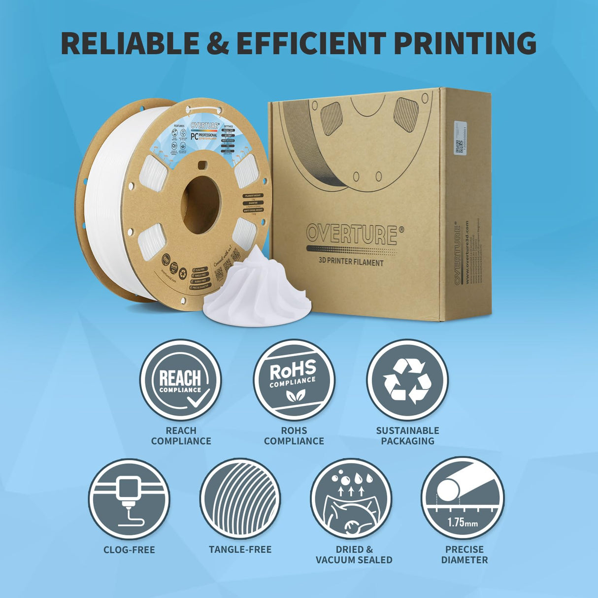 OVERTURE Tough PC Professional Filament, Cardboard Spool, 1kg(2.2lbs), Dimensional Accuracy Probability +/- 0.02mm, Fit Most FDM Printer (White) OVERTURE