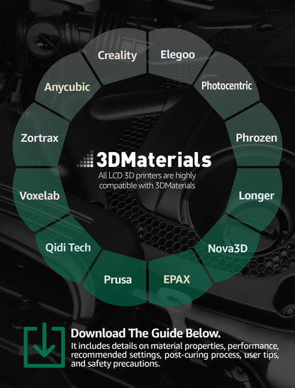 Superflex UL94 V-0, 3D Printer Resin, Flame-Retardant Parts Simulating Flexible Rubber 80A, Made in Korea by 3DMaterials (1000g, Clear)