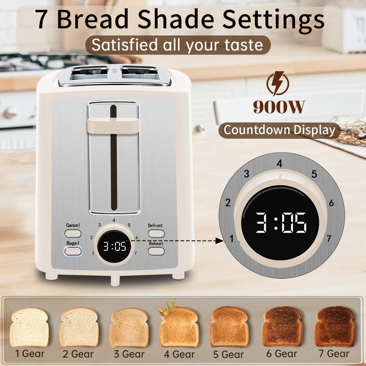 SEEDEEM Toaster 2 Slice, Bread Toaster with LCD Display, 7 Shade Settings, 1.４'' Extra Wide Slots Toaster with Cancel, Bagel, Defrost, Reheat Functions, Removable Crumb Tray, 900W, Cream White SEEDEEM