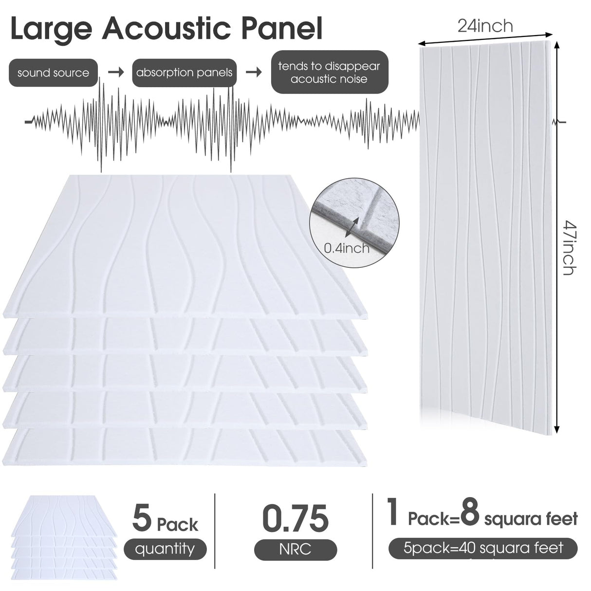 Coume 5 Pack Large Art Acoustic Panels Sound Absorbing 47x23.6x0.4 Inch Self Adhesive Sound Dampening Panels Noise Reduction Panels Decorative Sound Proof Wall Panels for Home Office Studio (White) Coume