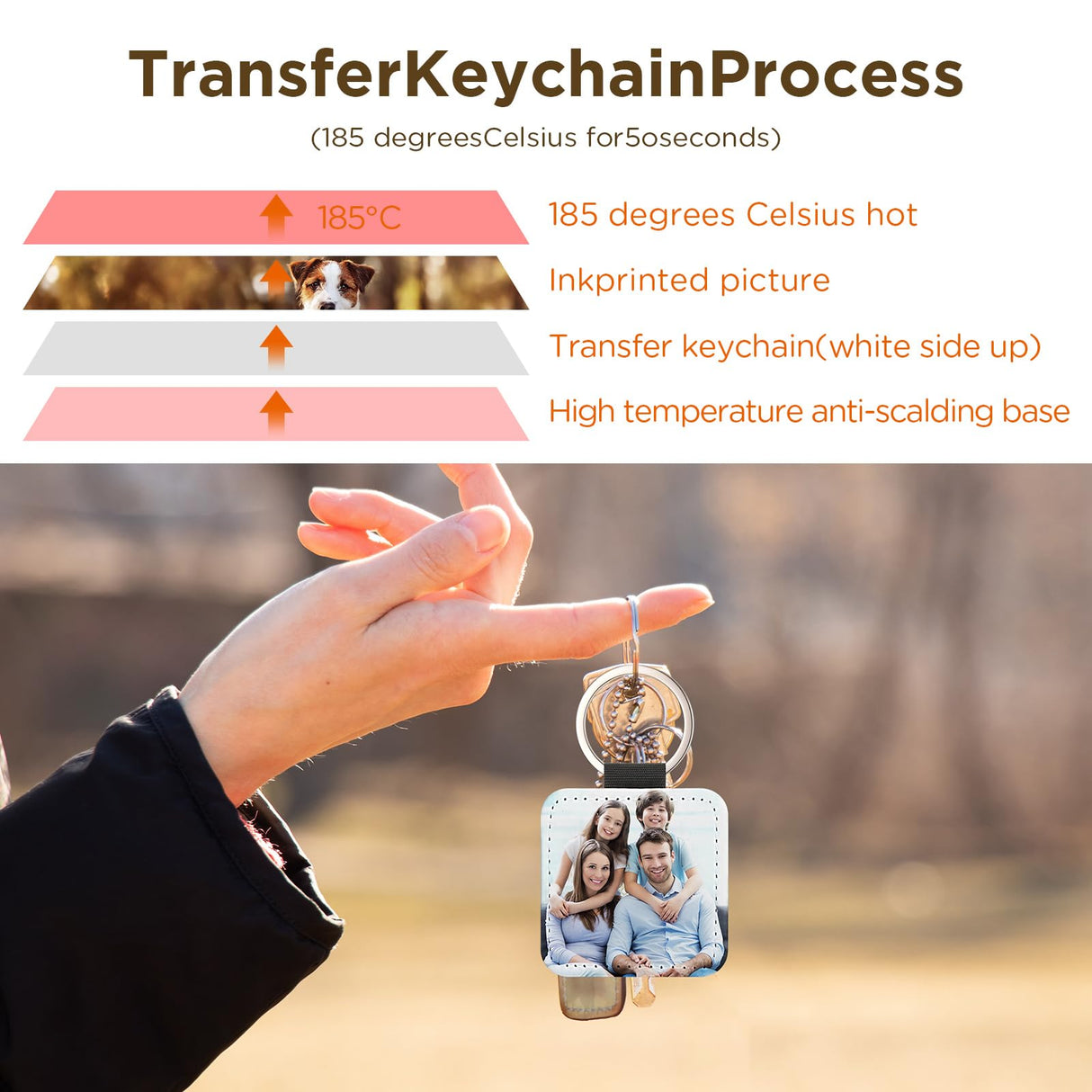 Equsion 16 Pcs Sublimation Blanks Keychain Glitter PU Leather Keychain Heat Transfer Keyring for DIY Crafts Making (Square) Equsion