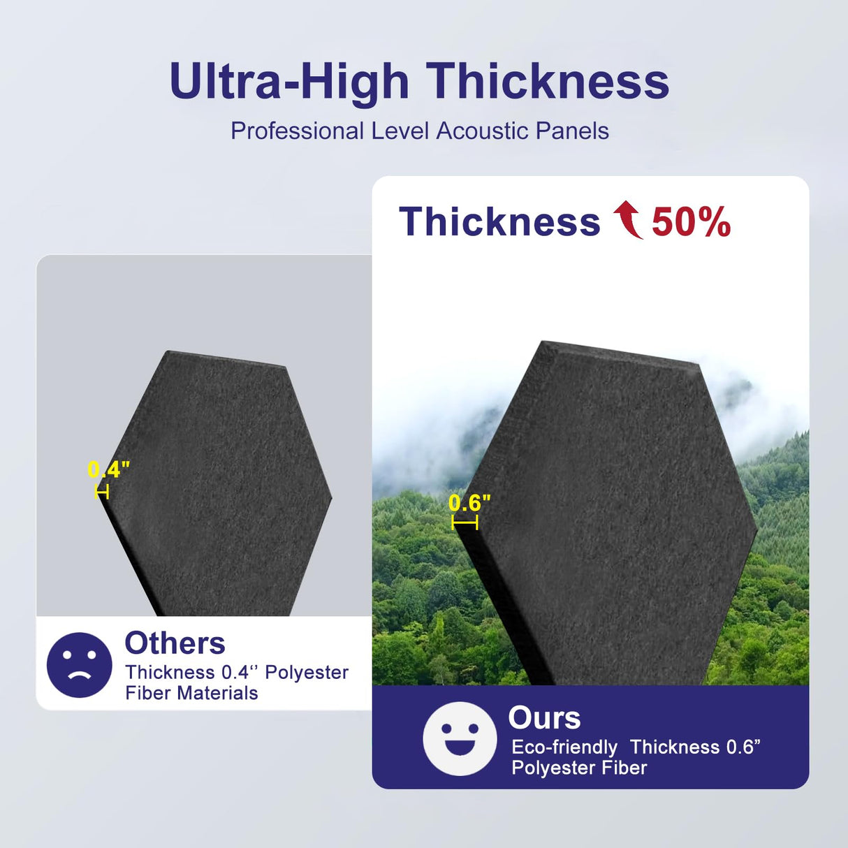 Shatex 12 Pack Hexagon Acoustic Panels,12" X 10" X 0.6" High Density Sound Absorbing Panels Reducing Noise and Improving Sound Quality,Suitable for Recording Rooms, Home Theaters and Offices (Black) Shatex