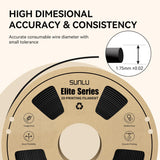 SUNLU Elite PLA 3D Printer Filament 1.75mm, Fit Most FDM 3D Printers, Neatly Wound, Dimensional Accuracy +/- 0.02 mm, 1kg Spool (2.2lbs), Black YOOPAI