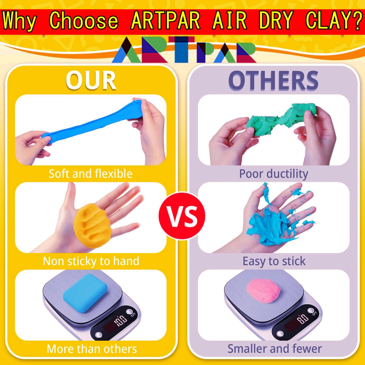 ARTPAR Air Dry Clay for Kids,90 Colors Modeling Model Magic Clay,DIY Molding Clay Starter Kit with Sculpting Tools,Soft and Non-Sticky,Art and Crafts for Boys & Girls 3-12 Years Old. ARTPAR