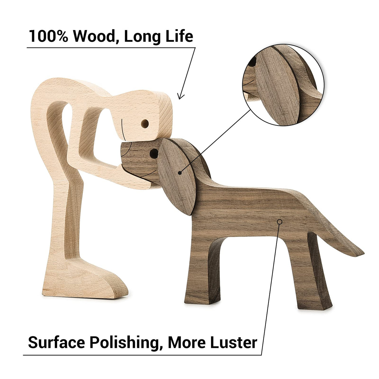 Handmade Wooden Man and Dog Figurine - Home Decor Sculpture, Large 10x6x0.8in, Eco-Friendly Gift ISHINE