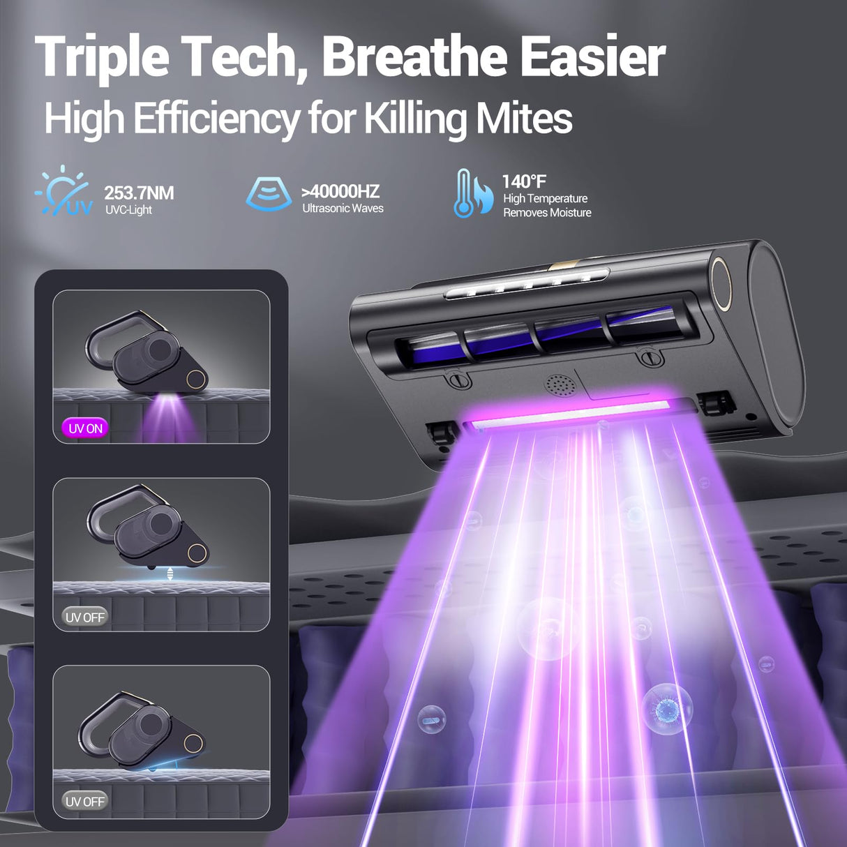 Solayce Bed Vacuum Cleaner, 16Kpa Suction 500W Powerful Double Cup Mattress Cleaner, Mattress Vacuum Cleaner with Dust Sensor, Ultrasonic & Heating Tech, HEPA Filter（Corded） Solayce