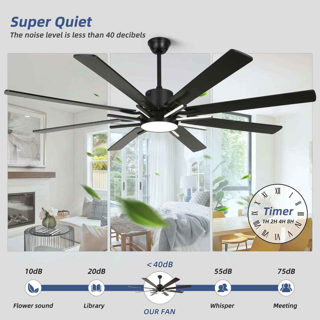 YYEHON 72 Inch Modern Ceiling Fan with Lights & Remote, Large Chandelier Ceiling Fan for Living Room, Patio, Farmhouse, 8 Blades & 9 Lights, 6-Speed Reversible DC Motor, 3 CCT, Black YYEHON