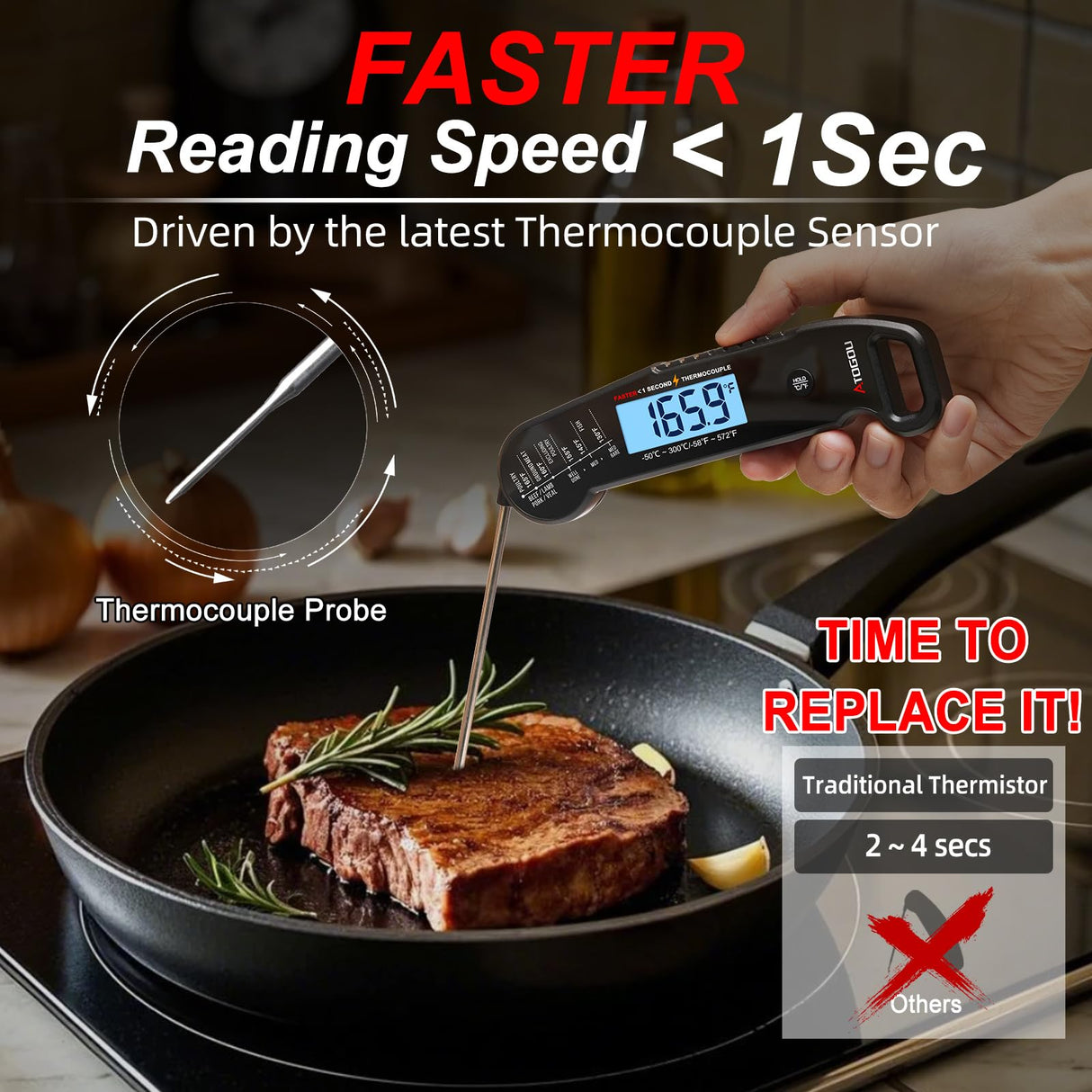 Professional Food & Meat Thermometer, 1 Sec Instant Read & ±0.5℉ Accuracy Driven by Thermocouple Sensor. IP67 Waterproof Digital Thermometer for Cooking, BBQ, Grill Gifts for Men Him Dad Birthday Atogou