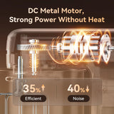 Neretva Stand Mixer, [6.34QT& 6-Speed& 400W] Mixers Kitchen Electric Stand Mixer Lightweight& Large Capacity& LED Display Kitchen Mixer with Whisk, Flat Beater, Dough Hook Neretva