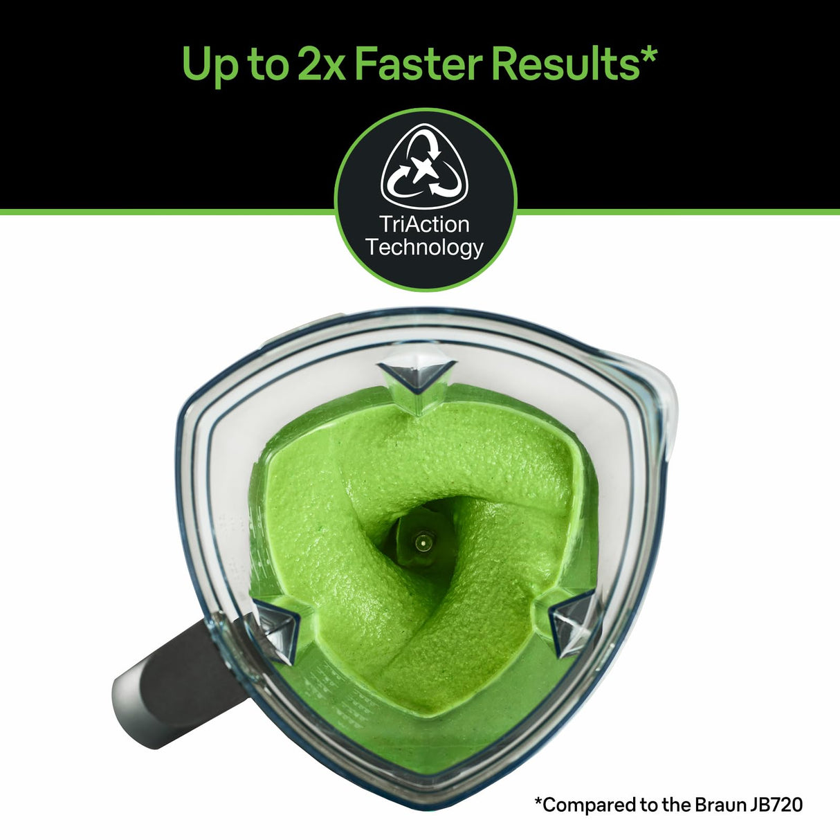 Braun JB7500BK TriForce Power Blender Braun