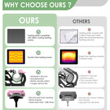 Seeutek Heat Press 5 in 1 Heat Press Machine 12x15 inch T Shirt Pressing Machine with 360 Degree Swing Away, Multifunction Heat Transfer Sublimation Combo for T Shirts Mugs Hat Plate Cap Pink Seeutek