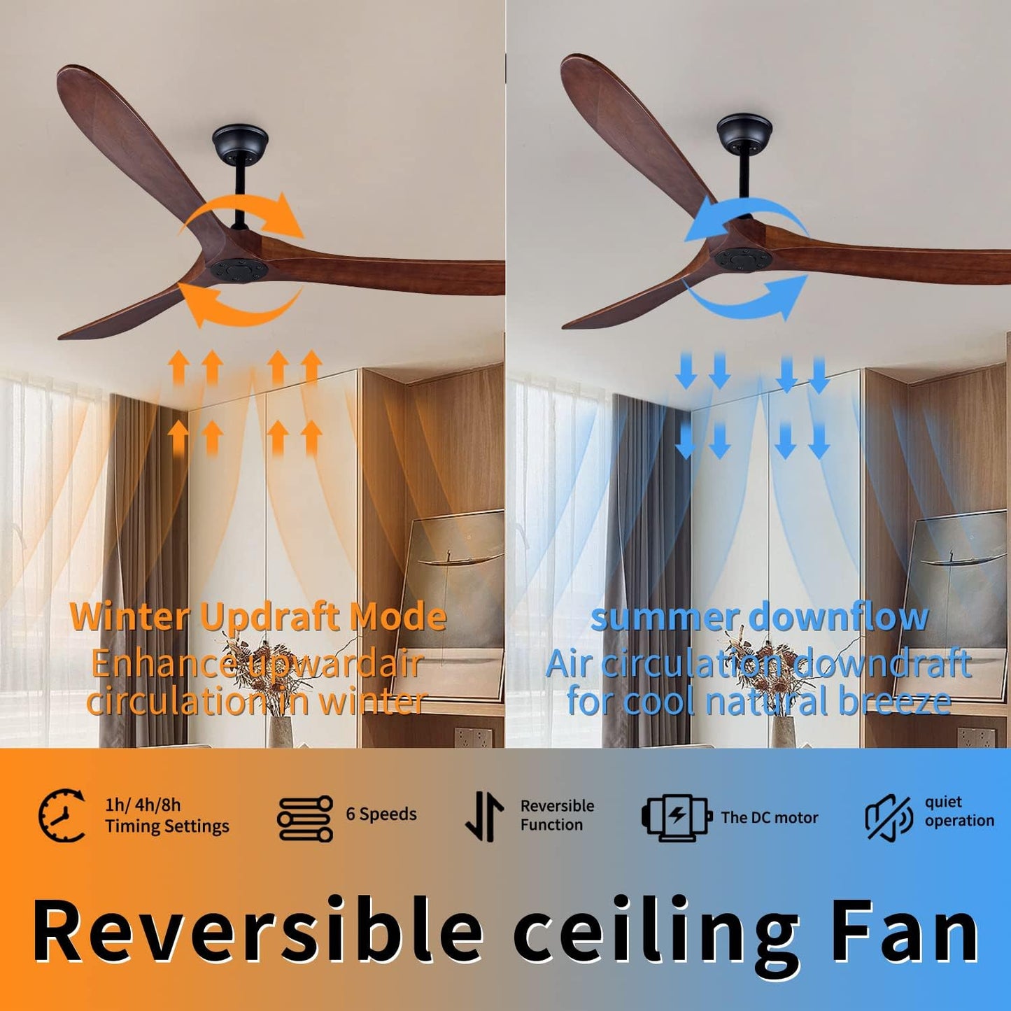 Bigzone 70" Ceiling Fan Without Light, 3 Solid Wood Blades, Remote Control, Reversible Wooden Ceiling Fan