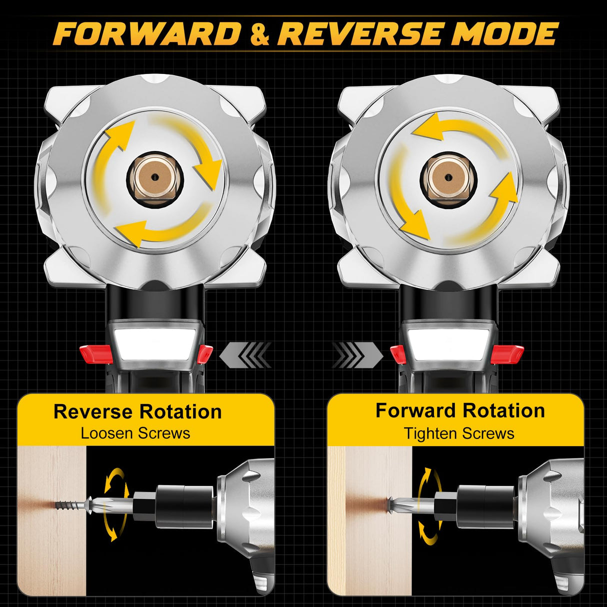 Cordless Impact Wrench 1/2 inch for DeWalt 20v Battery, Impact Wrench 900Ft-lbs(1200N.m) High Torque Brushless Electric Impact Gun, Power Impact Driver with 4-Mode Speed, LED Work Light(no battery) DIYtoolifz
