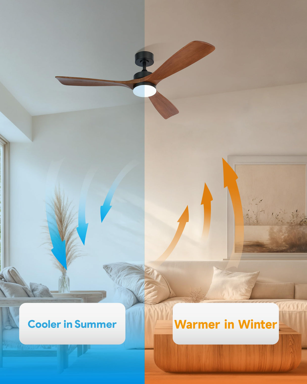 VONLUCE Ceiling Fans with Lights, 52 Inch Ceiling Fan and Remote, 6 Speed Reversible Noiseless DC Motor, 3CCT, Wood Ceiling Fan for Outdoor Indoor Farmhouse Patios, Walnut VONLUCE