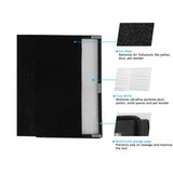 A2 Size H13 True HEPA Replacement Filter, Compatible with Filtrete Room Air Purifier Devices FAP-C02-A2, FAP-C03-A2, FAP-T03-A2, Part # 1150101, 2 HEPA + 2 Carbon pre-filters, 2 Pack WOCASE