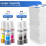 Xcinkjet 522 Ink Refill Bottles for Ecotank ET-2800 ET-2720 ET-2803 ET-4800 ET-2760 ET-2800 ET-4700 T522 Eco Tank Printer (2BK C M Y) Xcinkjet
