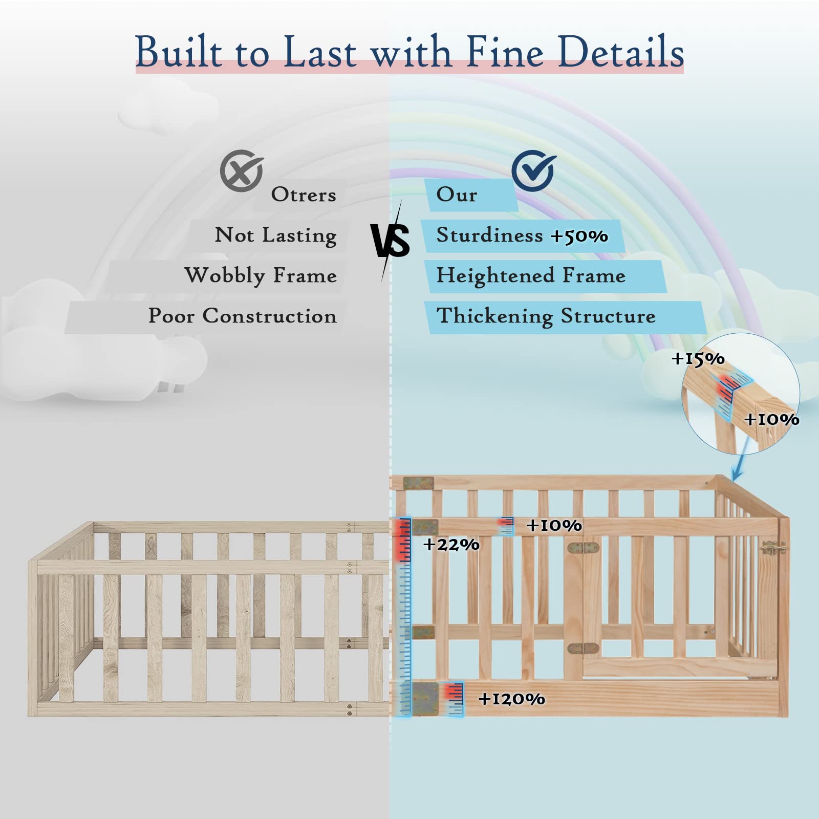 Tatub Montessori Twin Floor Bed with Safety Guardrails - Versatile Nature Wood Frame - WoodArtSupply