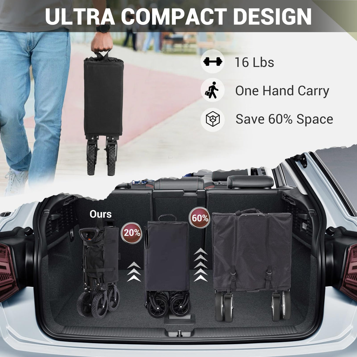 Elegear Wagon Cart Foldable Collapsible Heavy Duty, Folding Wagon with 360° All-Terrain Wheels&Smallest Folding Design, 220LBS Large Capacity Portable Utility Grocery Wagon for Sports Camping Shopping Elegear