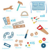 Construction Truck Wooden Playset w 60+ Toy Pieces- Pretend Hammer Saw Bolts & Screws- Spinning Turn Saw, Steering Wheel & Wood to Saw Apart, Dual Sided Play Stand, Workbench Building for Kids Gift Svan