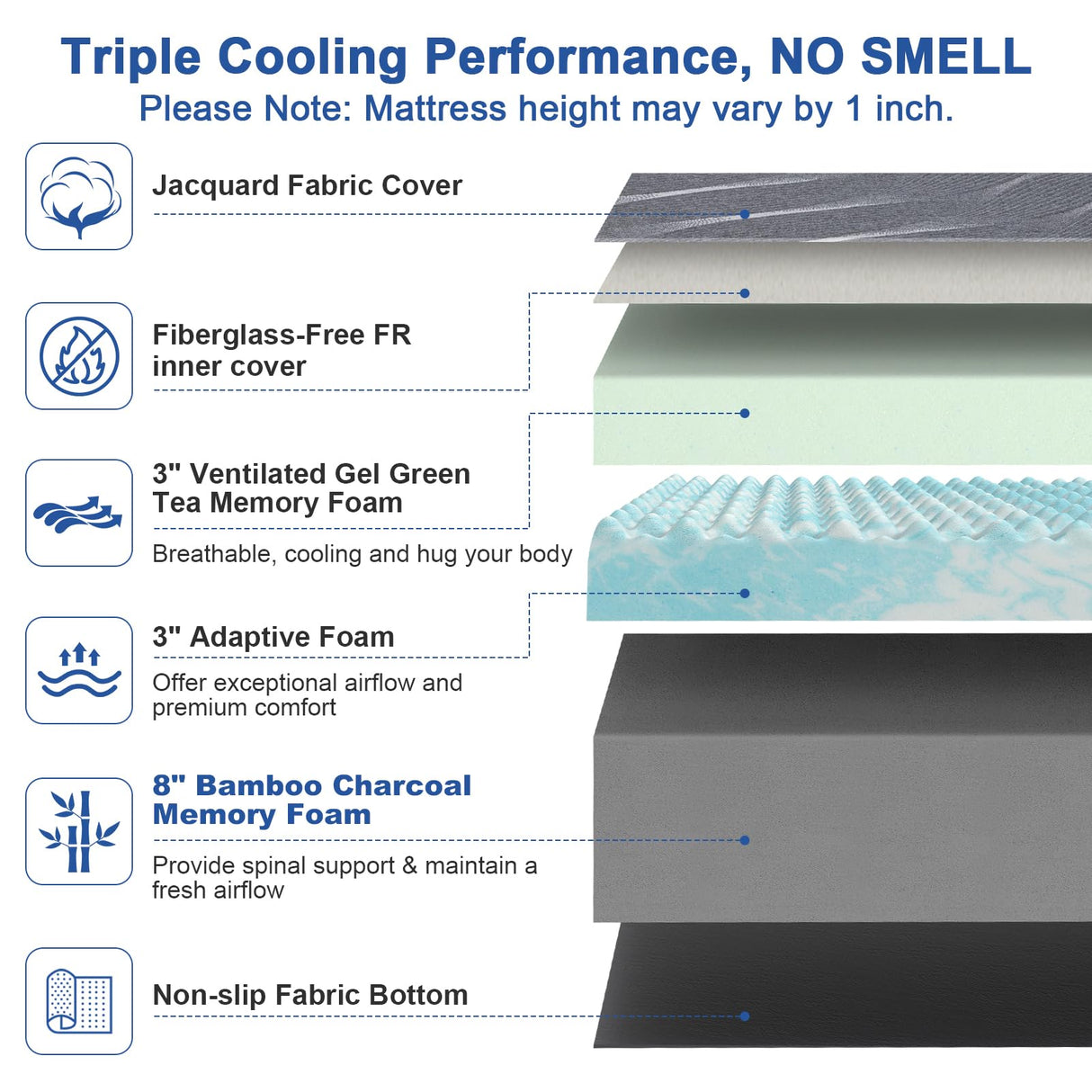 Split King Adjustable Bed Frame with Massage, 14 Inch Grey Gel Memory Foam Medium-Firm Mattress in Box, Updated Adjustable Bed Base with Thickened Foam Frame, Adjustable legs,Voice Control, Smart Bed Vipbear