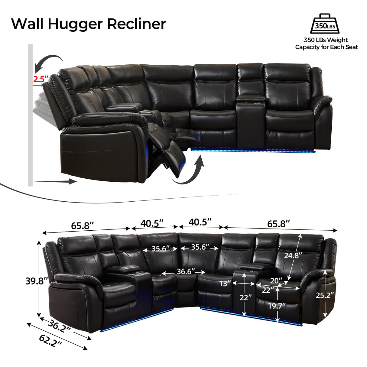 Power Recliner Sectional Sofa Couches with LED Lights for Living Room, Faux Leather Wall Hugger Reclining Corner Couch Sets with 2 Home Theater Seat, USB Charger, Cup Holder, Storage Console, Black Comfort Stretch