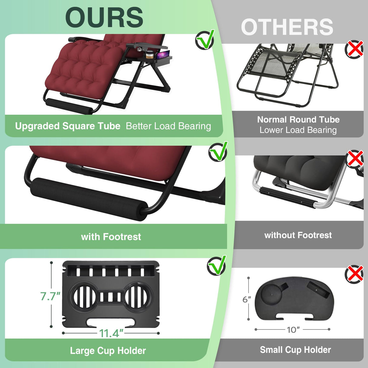 Suteck Oversized Zero Gravity Chair,33In XXL Lounge Chair w/Removable Cushion&Headrest, Reclining Camping Chair w/Upgraded Lock and Footrest, Reclining Patio Chairs Recliner for Indoor Outdoor,500LBS Suteck