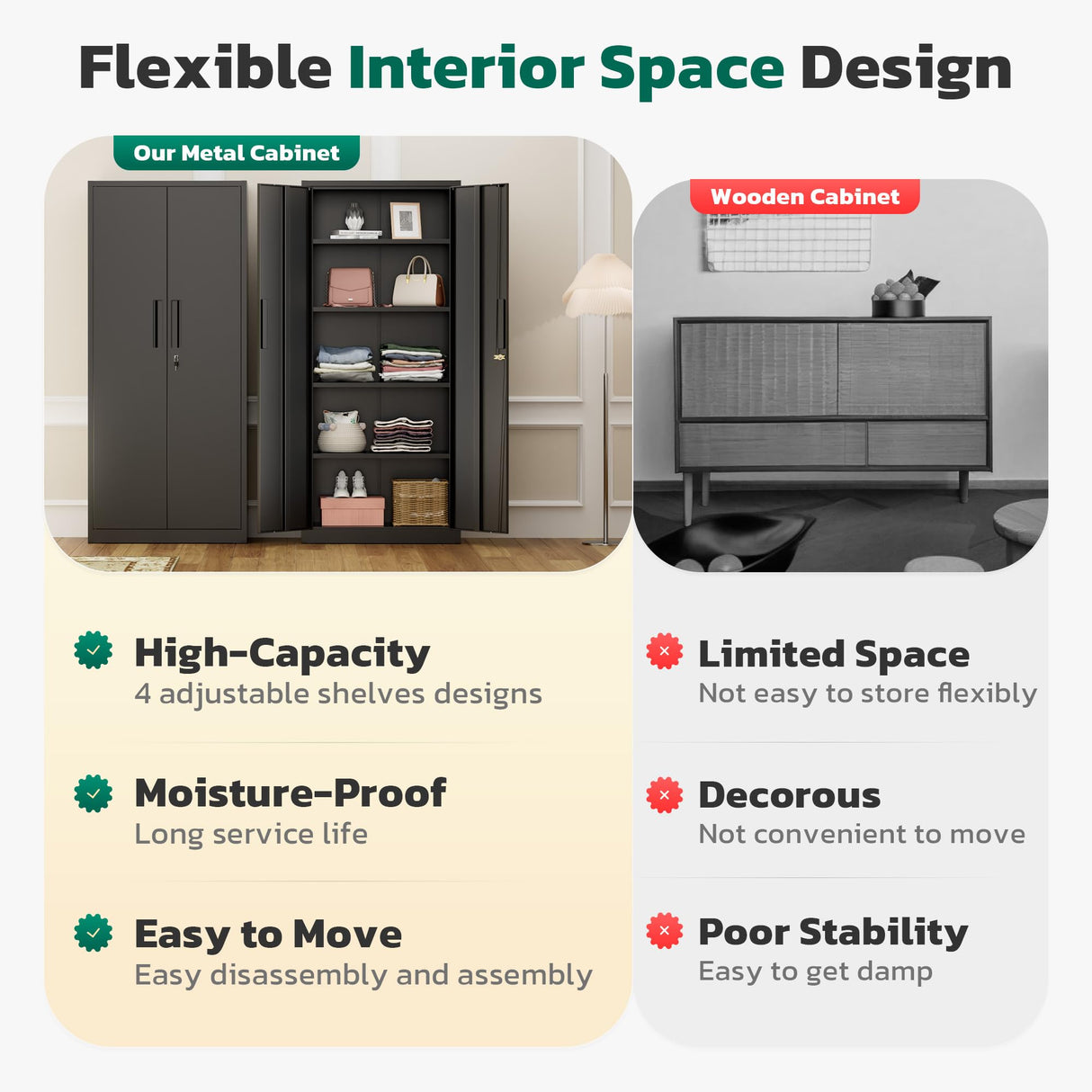 Greenvelly Metal Pantry Cabinet, 63”Tall Black Kitchen Pantry Storage Cabinets with 2 Lock Doors and 4 Adjustable Shelves for Home Office, Dinning Room,Garage Greenvelly