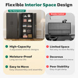 Greenvelly Metal Pantry Cabinet, 63”Tall Black Kitchen Pantry Storage Cabinets with 2 Lock Doors and 4 Adjustable Shelves for Home Office, Dinning Room,Garage Greenvelly