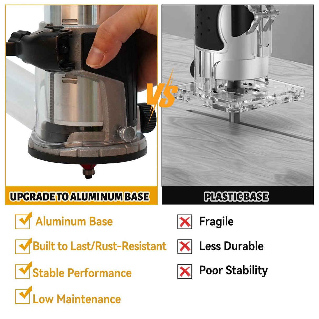 Aluminum Base Cordless Compact Electric Router Tool for DeWalt 20V Battery (Bare Tool), 800W 10000-33000 RPM 6 Variable Speed Fixed Base Wood Router with 15 Router Tool Bits for Woodworking dcvbny
