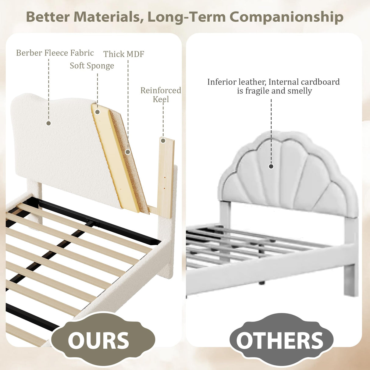 GarveeHome Upholstered Twin Size Bed Frame for Kids with Scallop Headboard, Cute Velvet Twin Bed for Girls, Boys, Sturdy Platform Bed, No Box Spring Needed, Wooden Slats, Noise Free, White GarveeHome