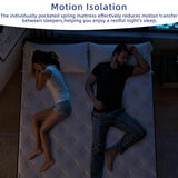 VERHOPE Full Mattress, 12 Inch Full Hybrid Mattress in a Box with Memory Foam, Medium Firm, Euro Top, Reinforced Edge Support, Pressure Relief & Motion Isolation, CertiPUR-US Certified VERHOPE