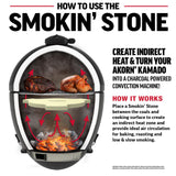 Char-Griller® AKORN Charcoal Grill and Smoker Ceramic Smokin' Stone Accessory for Low-and-Slow Indirect BBQ Smoking Methods in Ivory, 15”L x 15”W x 1”H, Model 6201 Char-Griller