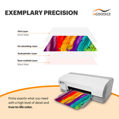 NGOODIEZ Sublimation Coating & Paper Bundle - High Gloss Finish Spray + A4 Sublimation Paper - 100ml Coating + 100 Sheets