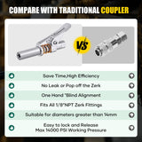 Saker Grease Gun Coupler,Compatible with All Grease Guns 1/8" NPT Fittings（Suitable for diameters Greater Than 14mm,Upgrade to 14000 PSI Saker