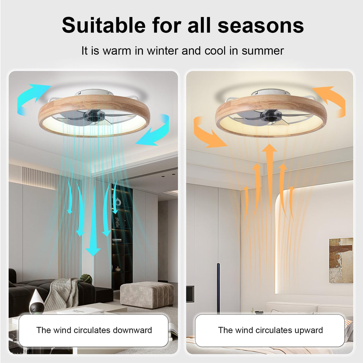 WenineStar 20” Ceiling Fan with Light, Dimmable LED Timing with Remote Control, 5 Invisible Reversible Blades Semi Flush Mount Low Profile Fan, Arc Wooden Frame WenineStar