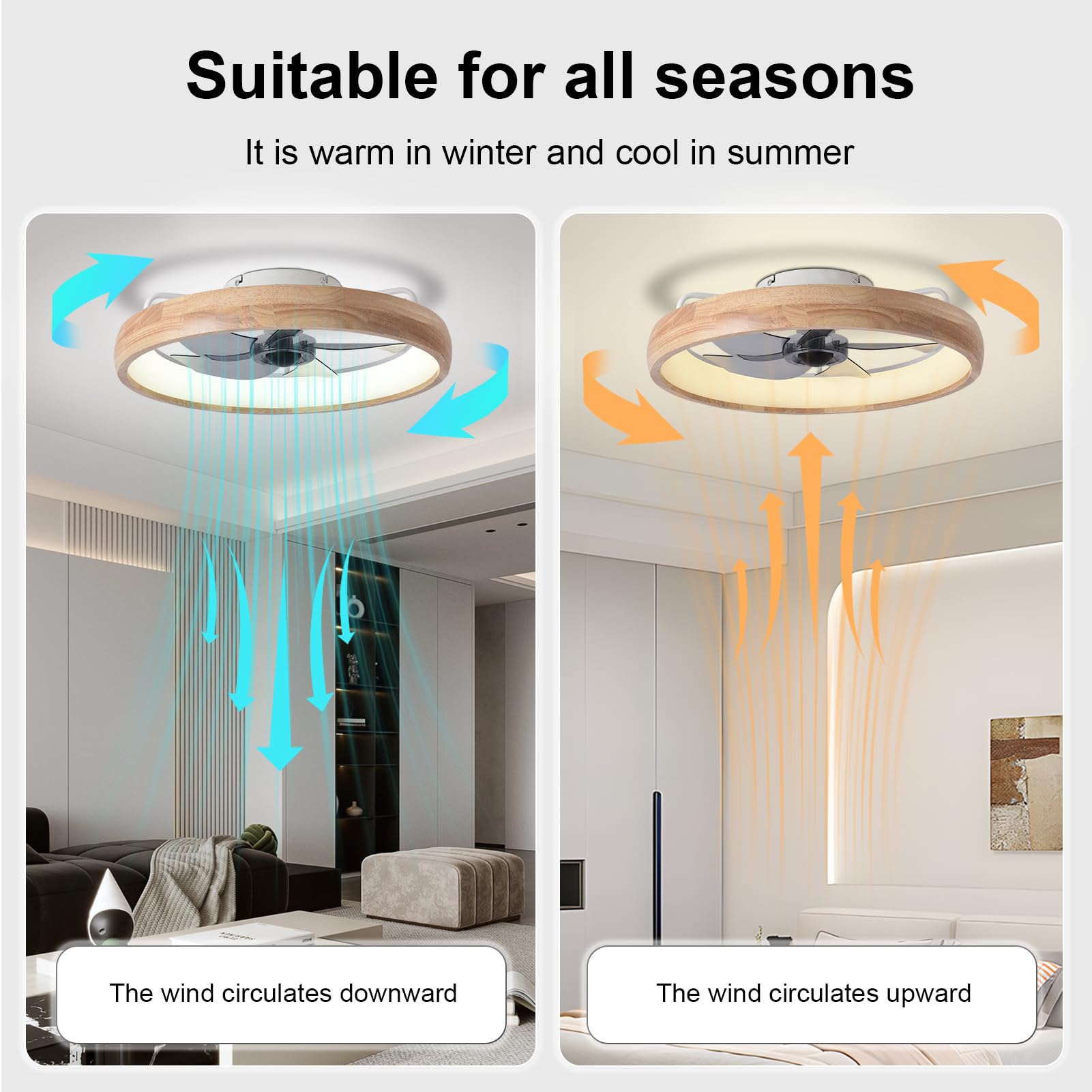 WenineStar 20” Ceiling Fan with Light, Dimmable LED Timing with Remote Control, 5 Invisible Reversible Blades Semi Flush Mount Low Profile Fan, Arc Wooden Frame - WoodArtSupply