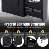 Biometric Slider Gun Safe for Handgun,Hidden Fingerprint Gun Safe Box for Home Nightstand Desk Bedside,Wall Mounted Lock Quickly Access Sliding Door Pistol safes,PIN Code Key PATRON