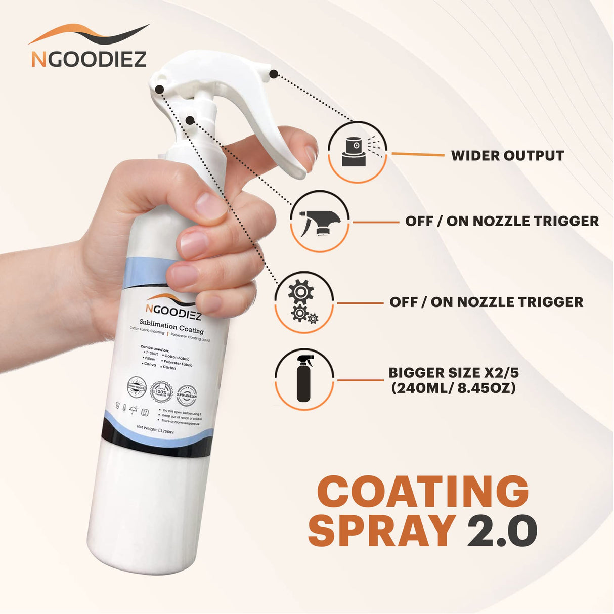 NGOODIEZ Sublimation Spray Bundle - 250 ml Sublimation Coating Spray for all Garments + High Gloss Finish Sublimation Coating for Mugs and Hard Surfaces 250 ml Super Adhesive Quick Dry Formula NGOODIEZ