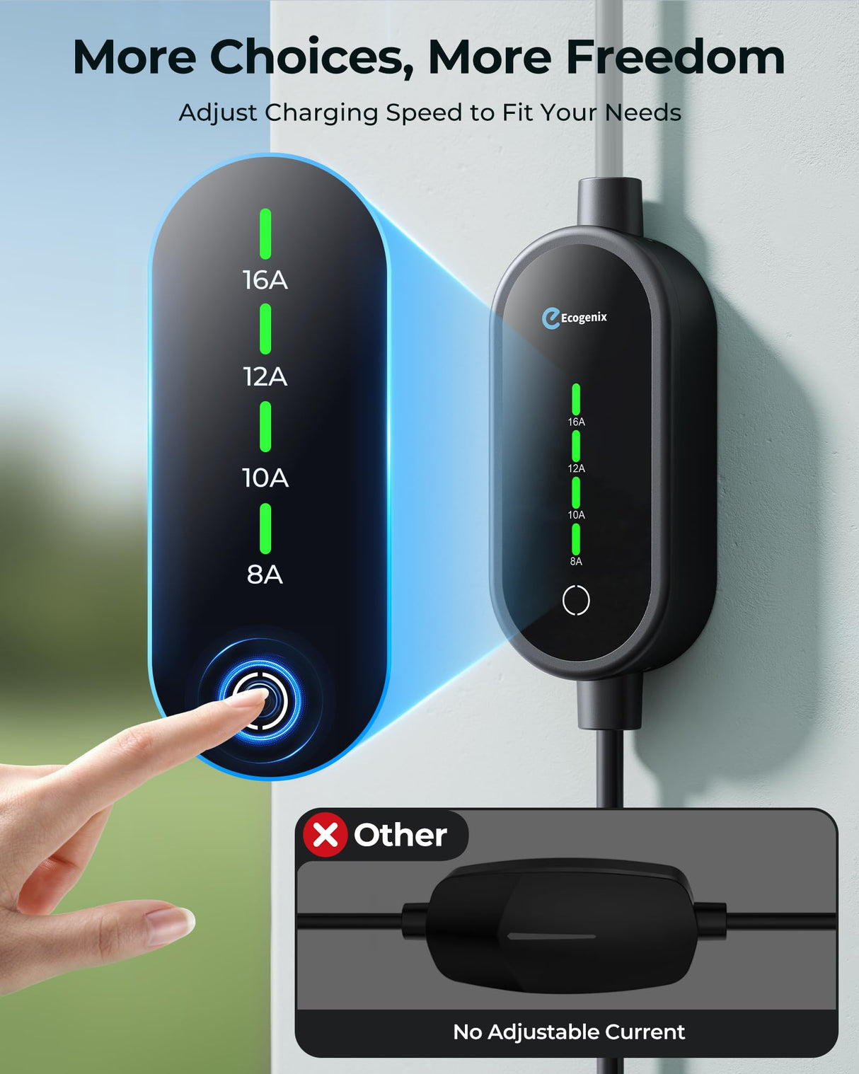 Level 1&2 EV Charger, 2025 Upgraded 16A Electric Car Mobile Charger | Adjustable Current | 110V-240V | NEMA 5-15 & NEMA 6-20 Plug | 21ft Cable | Home Portable Charger for All SAE J1772 EVs Ecogenix