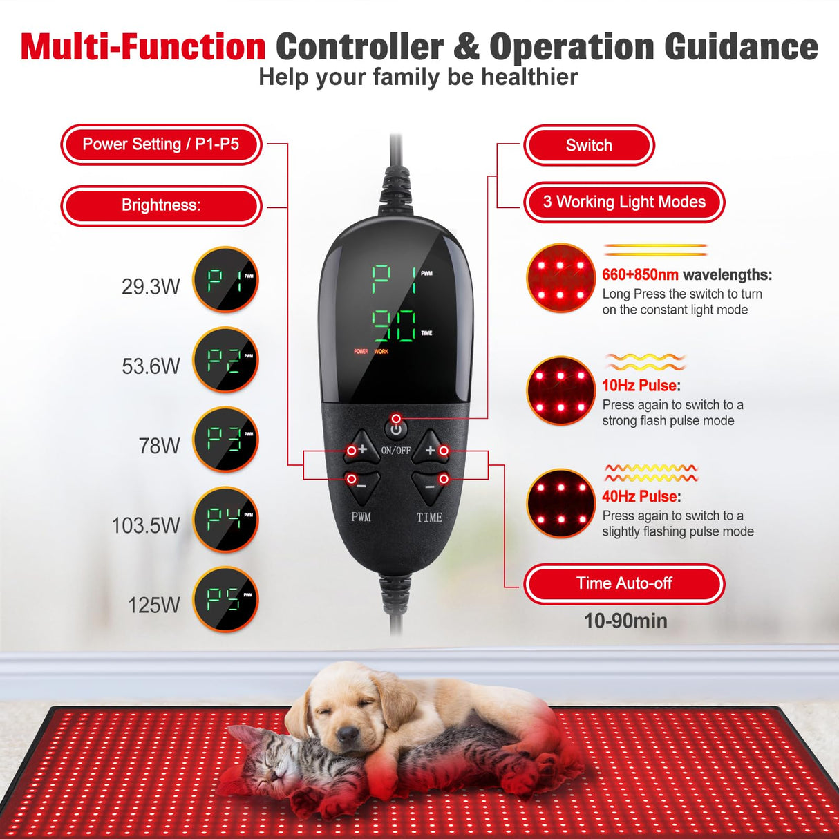Red Light Therapy Mat for Body, 71"x 31" Red Light Therapy Blanket Red Near Infrared 660nm 850nm Full Body Pad, 1280 LEDs Infrared Light Therapy for Body for Pain Relief, Improved Sleep GMOWNW