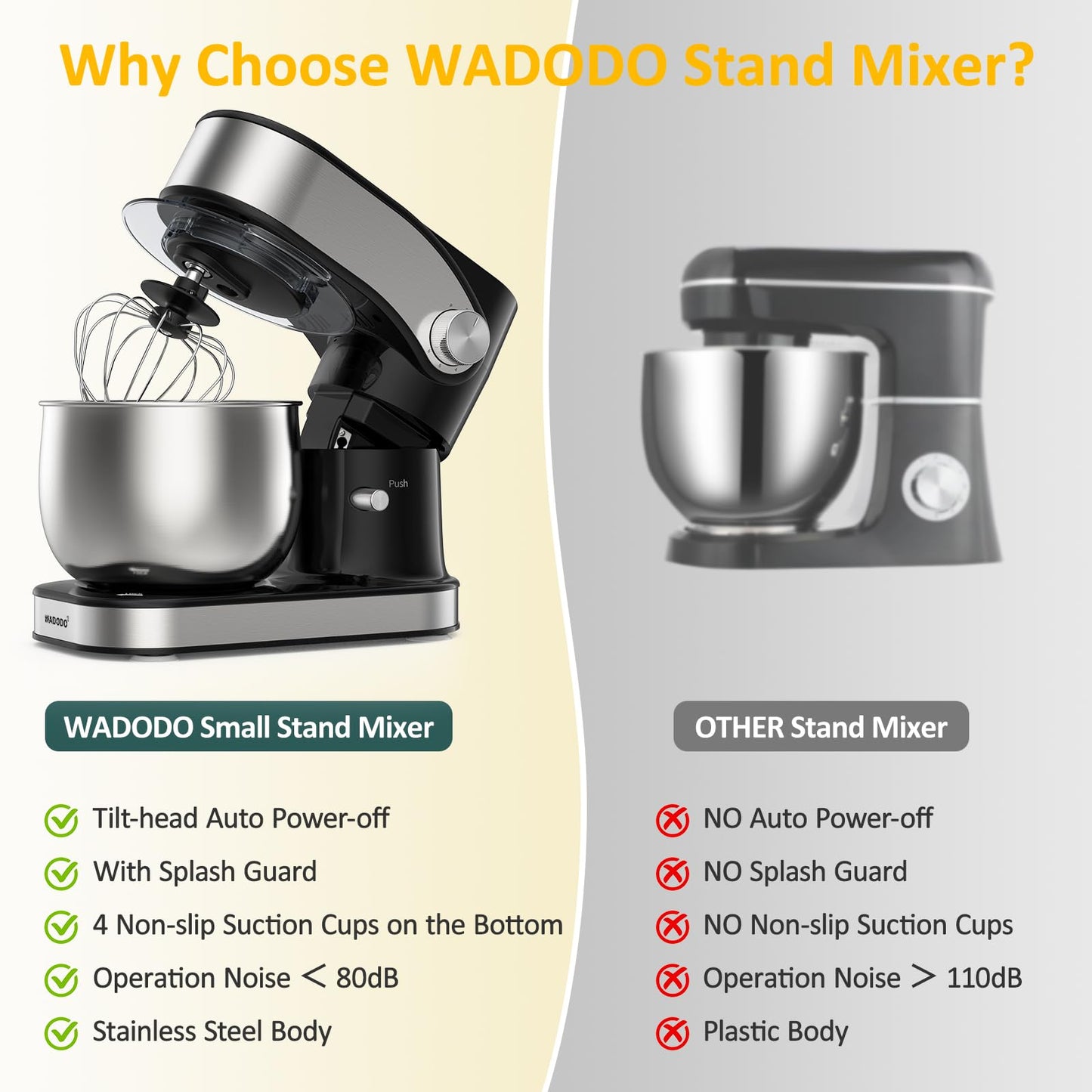 WADODO Stand Mixer, 3.2Qt Small Kitchen Mixer,6 Speeds Electric Food Mixer,Lightweight 304 Stainless Steel Kitchen Mixer with Bowl, Egg Whisk, Dough Hook, Flat Beater & Splash Guard - for Daily Use