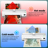 Laminator Machine with 20 Laminating Sheets, 9 Inch Cold & Thermal Laminator with Built-in Paper Cutter, Personal Laminating Machine for Office School Business (White) Locamp