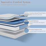 Elynight King Size Mattress,12 Inch King Mattress for Advanced Gel Memory Foam, Soft and Comfortable, Medium Firm, Pressure Relief, CertiPUR-US Certified Elynight