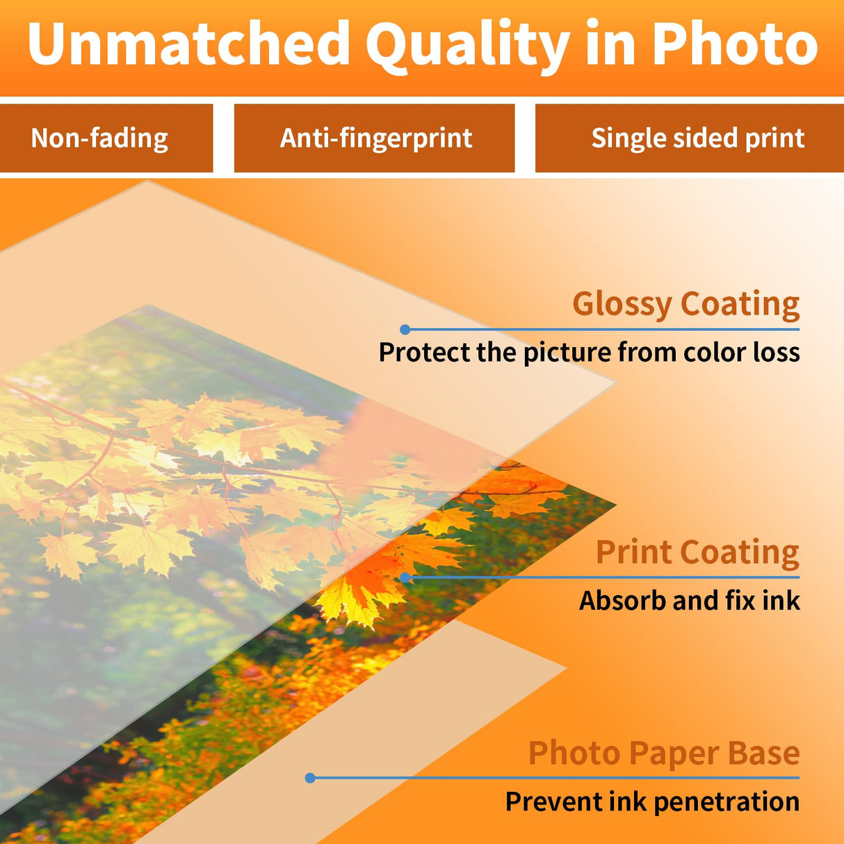 Reastar 4x6 Photo Paper, 160 Sheets Glossy Photo Paper, Photo Paper for Printer, Photo Printer Paper, Glossy Paper for Inkjet Printer, Glossy Brochure Paper Reastar