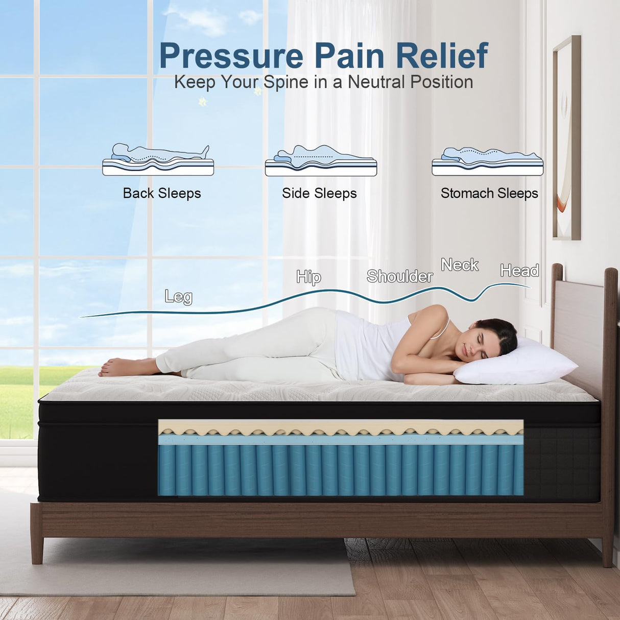 Duchessz Full Mattress, 12 Inch Hybrid Mattress Eurotop with Gel Memory Foam,Motion Isolation Individually Wrapped Pocket Coils Mattress,Breathable Comfort Soft Mattress Pressure Relief Duchessz