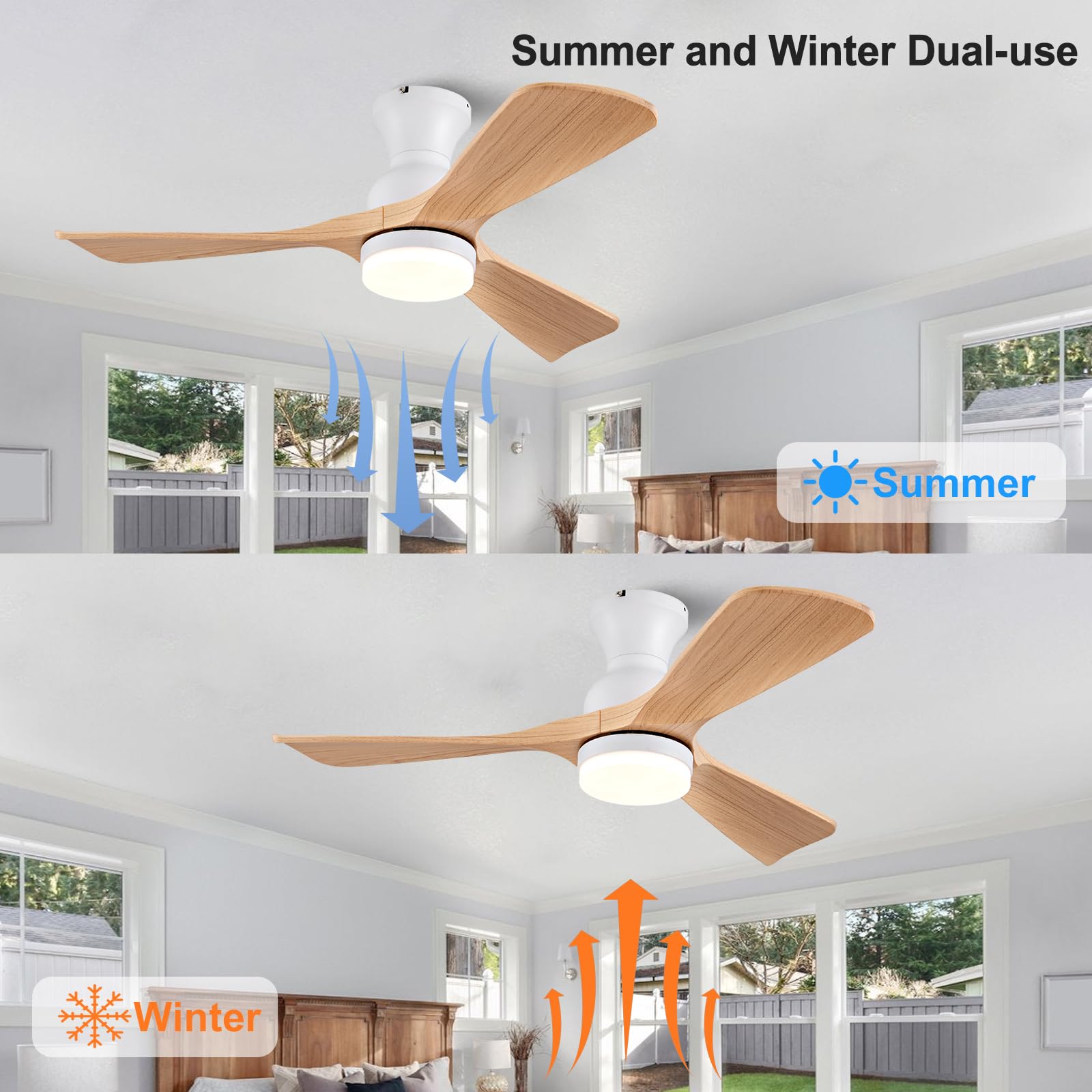 OMYU 42 inch Flush Mount Ceiling Fans with Lights, Quiet Reversible DC Motor, High Hardness Moisture-Proof Blades, Modern Low Profile Ceiling Fan with Light for Outdoor Indoor Farmhouse - WoodArtSupply