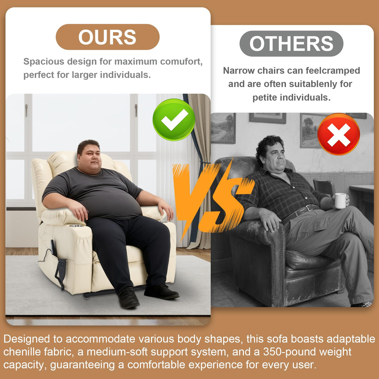 RHHVVR Electric Lift Chair Oversized, Dual Motor Power Lift Recliner Faux Leather Sofa with 8-Point Vibration Massage and Lumbar Heating, Stainless Steel Cup Holders for Elderly, Medium-Firm, Beige RHHVVR