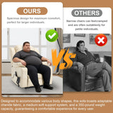 RHHVVR Electric Lift Chair Oversized, Dual Motor Power Lift Recliner Faux Leather Sofa with 8-Point Vibration Massage and Lumbar Heating, Stainless Steel Cup Holders for Elderly, Medium-Firm, Beige RHHVVR